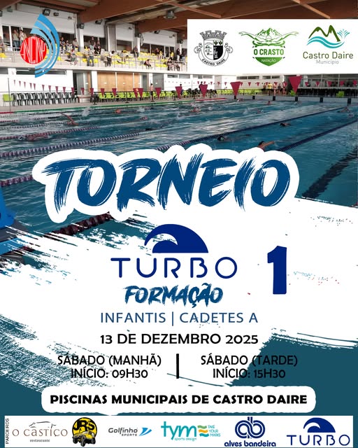 Torneio TURBO 1 - Formação